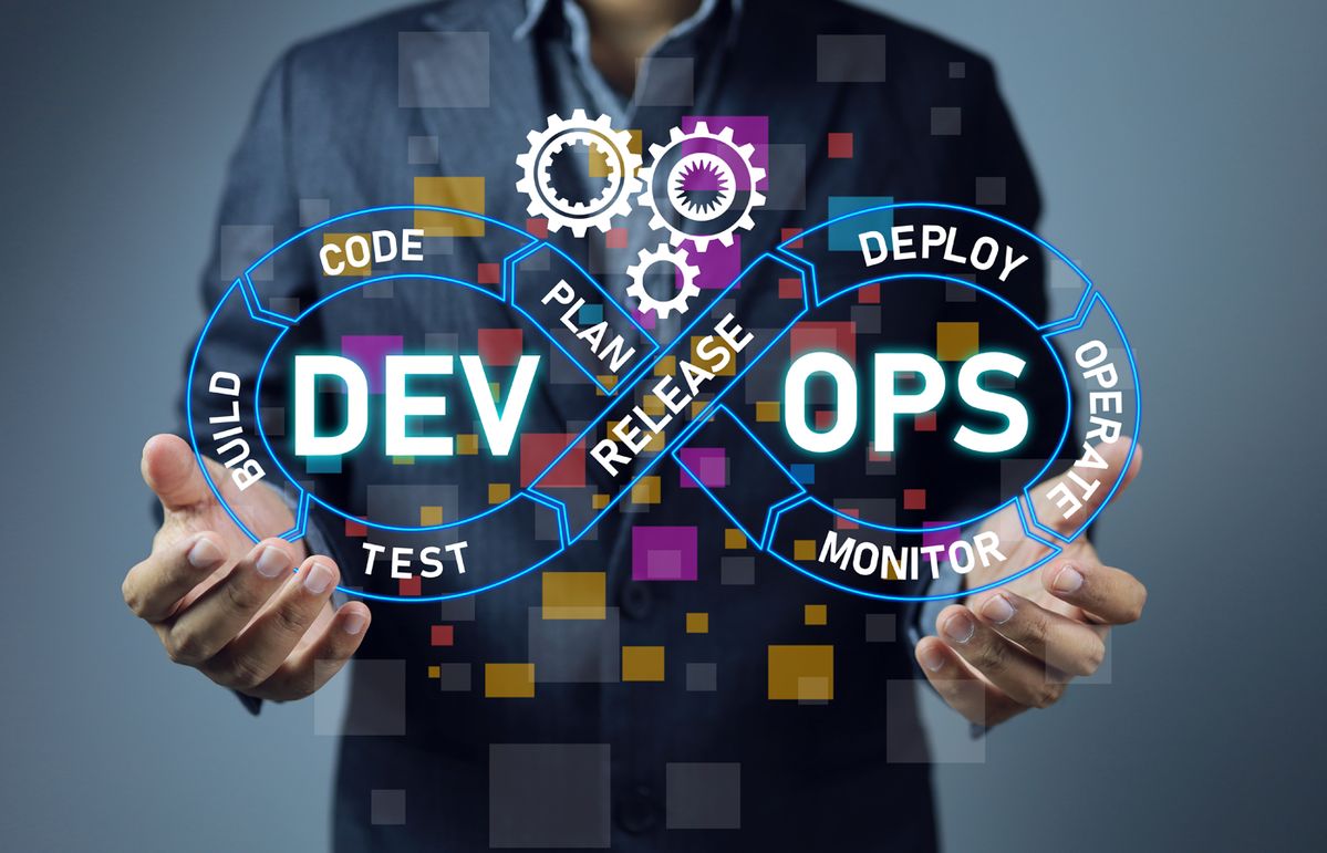 DevOps & CI/CD