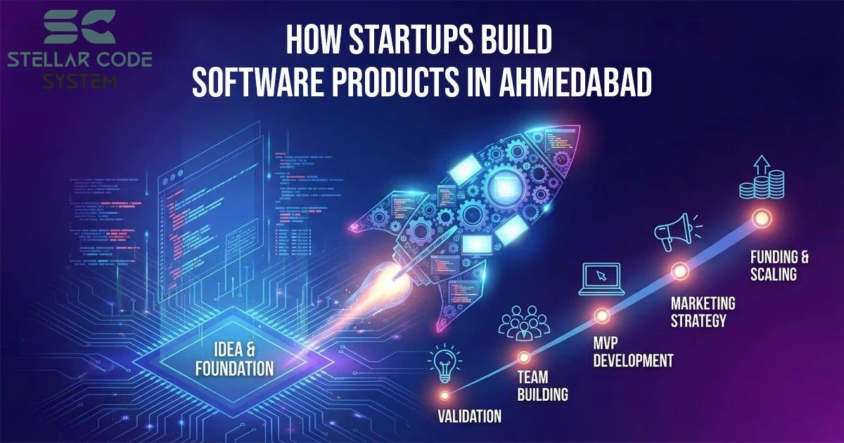 How Startups Build Software Products In Ahmedabad