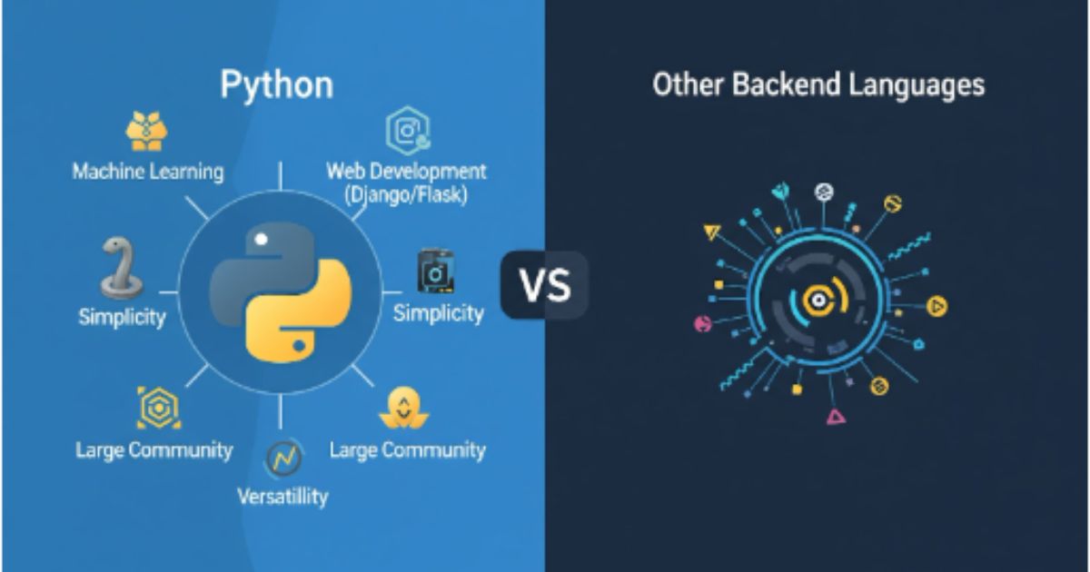 Is Python good for backend development