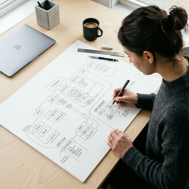 Plan Information Architecture (IA) - UI/UX Methodology